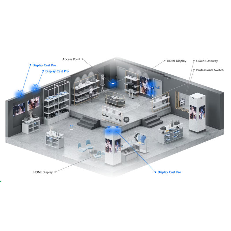 UC-Cast-Pro Ubiquiti UniFi Connect Display Cast Pro By Ubiquiti - Buy Now - AU $528.99 At The Tech Geeks Australia