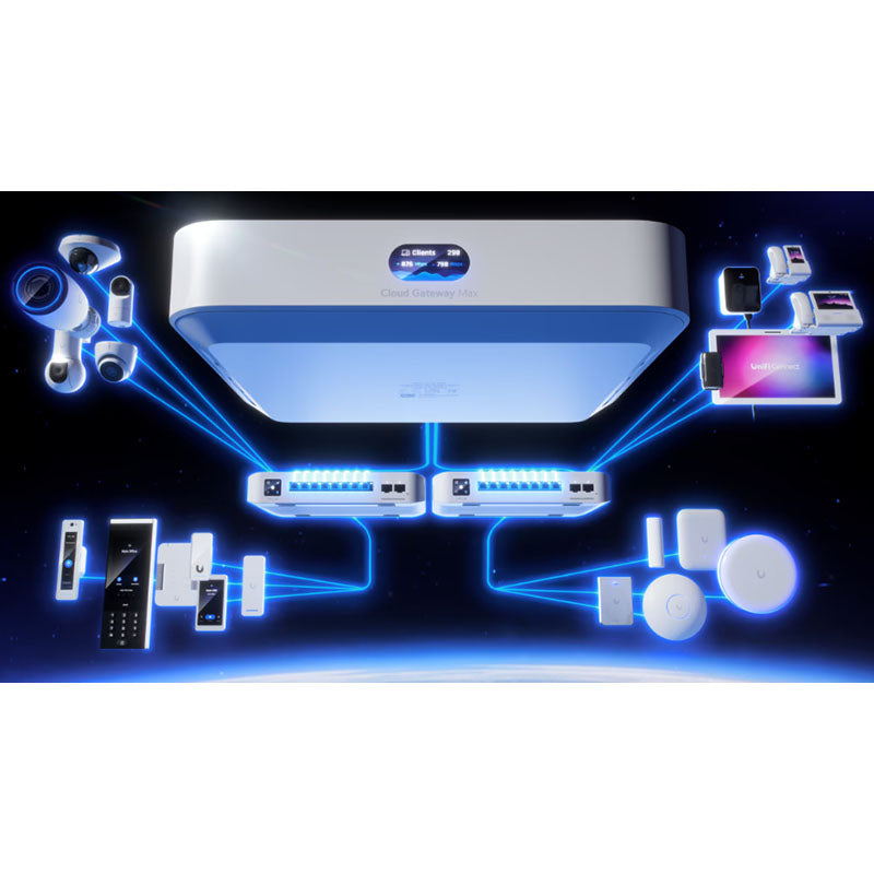 UCG-Max-NS Ubiquiti Cloud Gateway Max (No Storage) By Ubiquiti - Buy Now - AU $495 At The Tech Geeks Australia