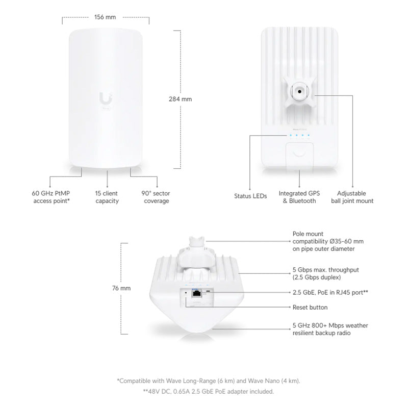 WAVE-AP-Micro Ubiquiti UISP Wave AP Micro By Ubiquiti - Buy Now - AU $921.50 At The Tech Geeks Australia