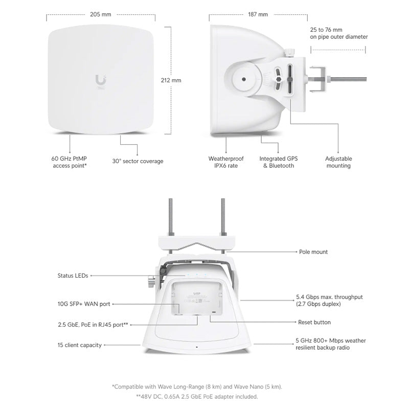 WAVE-AP Ubiquiti UISP Wave Access Point By Ubiquiti - Buy Now - AU $992.72 At The Tech Geeks Australia
