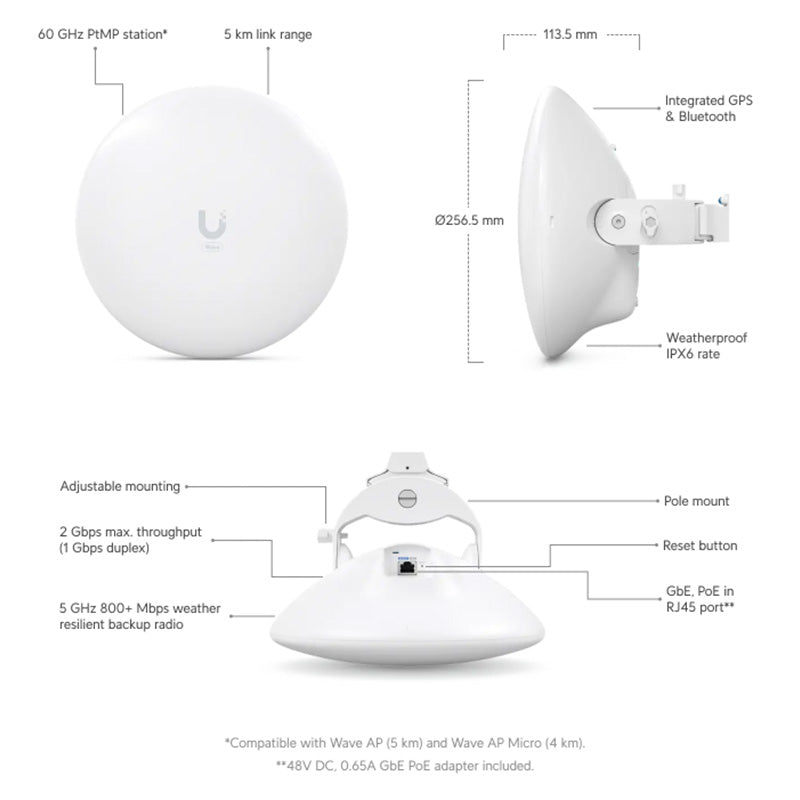 WAVE-NANO Ubiquiti UISP Wave Nano By Ubiquiti - Buy Now - AU $555.33 At The Tech Geeks Australia
