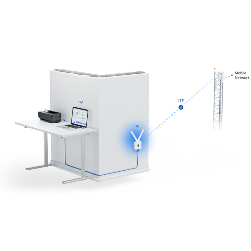 UMR Ubiquiti UniFi Mobile Router By Ubiquiti - Buy Now - AU $407.62 At The Tech Geeks Australia