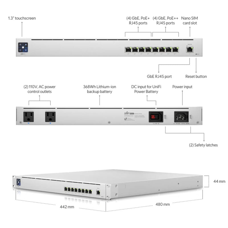 USW-Mission-Critical Ubiquiti Mission Critical Switch