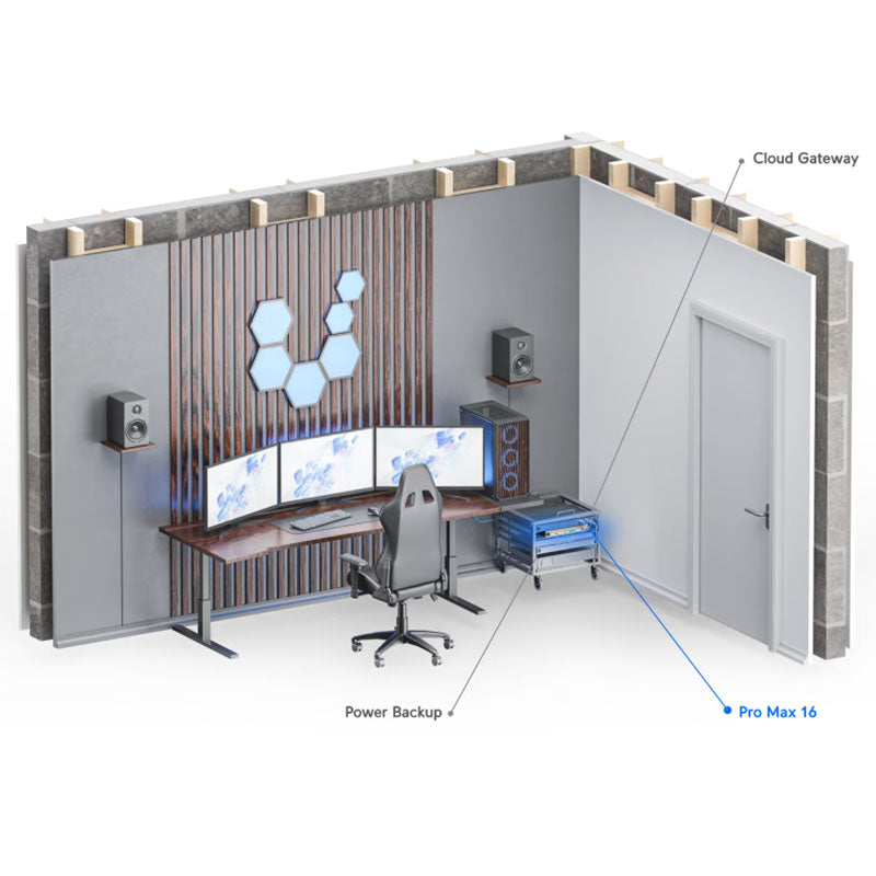 USW-Pro-Max-16 Ubiquiti UniFi Switch Pro Max 16 Port Non PoE By Ubiquiti - Buy Now - AU $522.48 At The Tech Geeks Australia