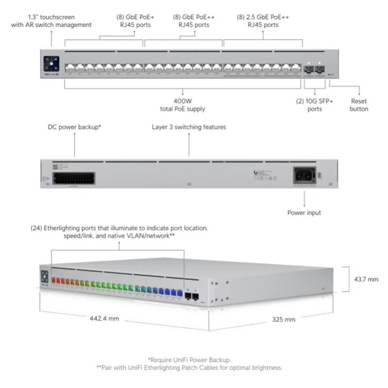 USW-Pro-Max-24-PoE Ubiquiti UniFi Switch Pro Max 24 Port PoE (400w) By Ubiquiti - Buy Now - AU $1538.88 At The Tech Geeks Australia
