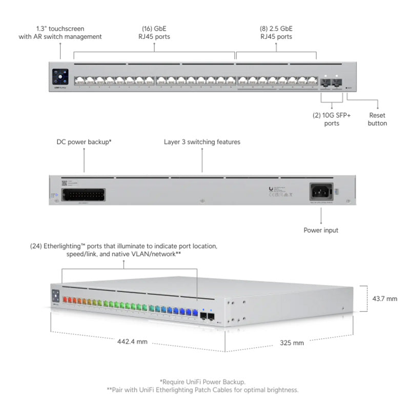 USW-Pro-Max-24 Ubiquiti UniFi Switch Pro Max 24 Port Non PoE By Ubiquiti - Buy Now - AU $866.77 At The Tech Geeks Australia