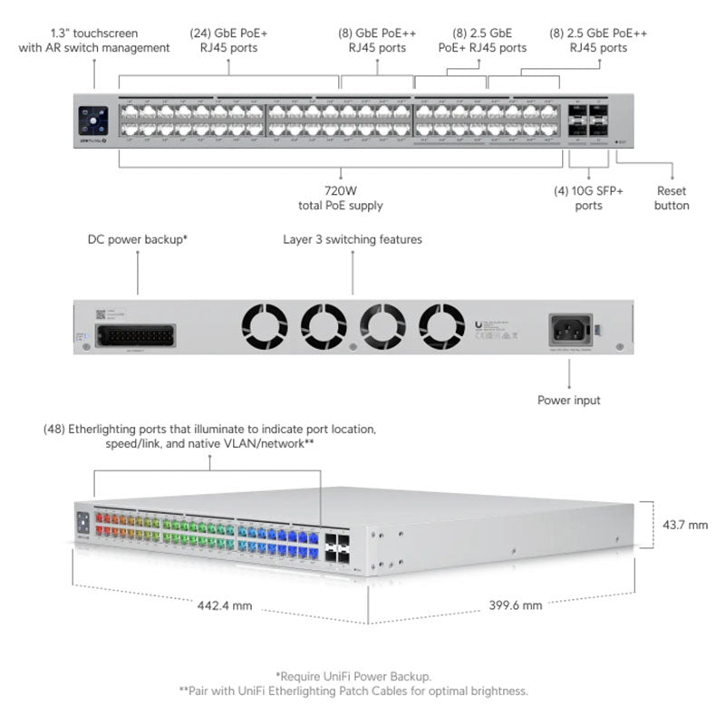 USW-Pro-Max-48-PoE Ubiquiti UniFi Switch Pro Max 48 Port PoE (720w) By Ubiquiti - Buy Now - AU $2398.78 At The Tech Geeks Australia