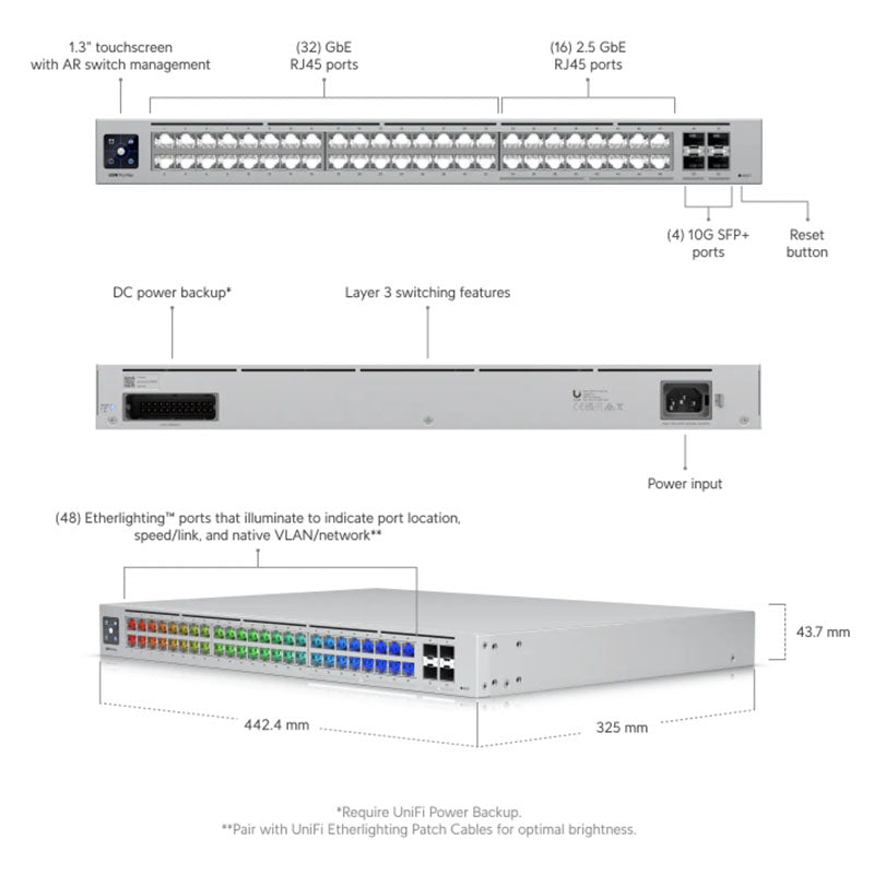 USW-Pro-Max-48 Ubiquiti UniFi Switch Pro Max 48 Port Non PoE By Ubiquiti - Buy Now - AU $1251.49 At The Tech Geeks Australia