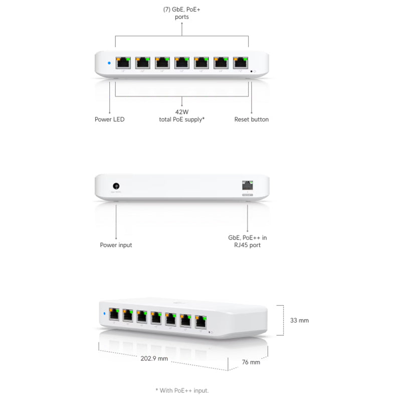 USW-Ultra-210W Ubiquiti Unifi Ultra 8 Port 210W PoE Switch By Ubiquiti - Buy Now - AU $399.61 At The Tech Geeks Australia