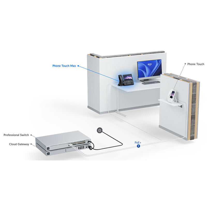 UTP-TouchMax - Ubiquiti Unifi Talk UTP Touch Max Unlocked By Ubiquiti - Buy Now - AU $514.11 At The Tech Geeks Australia