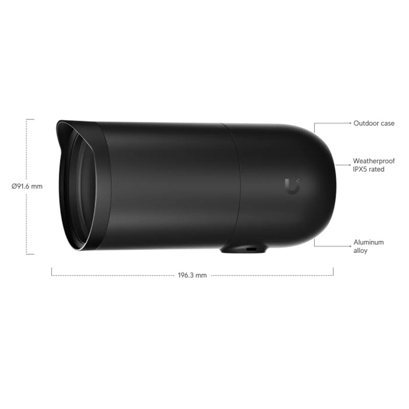 UVC-AI-DSLR Ubiquiti UniFi Protect AI DSLR Camera By Ubiquiti - Buy Now - AU $3400 At The Tech Geeks Australia