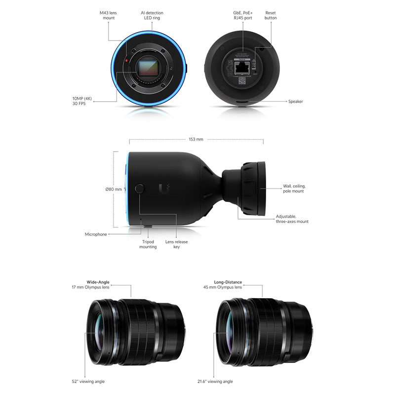 UVC-AI-DSLR Ubiquiti UniFi Protect AI DSLR Camera By Ubiquiti - Buy Now - AU $3400 At The Tech Geeks Australia