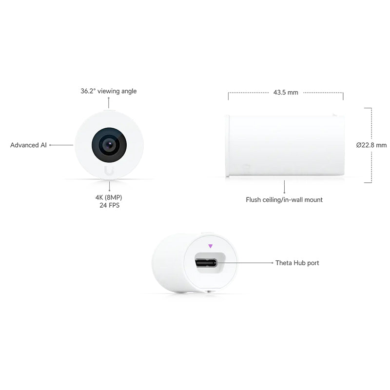 UVC-AI-Theta-Lens Ubiquiti AI Theta Lens By Ubiquiti - Buy Now - AU $114.50 At The Tech Geeks Australia
