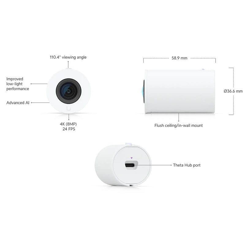 UVC-AI-Theta-Lens Ubiquiti AI Theta Lens By Ubiquiti - Buy Now - AU $114.50 At The Tech Geeks Australia