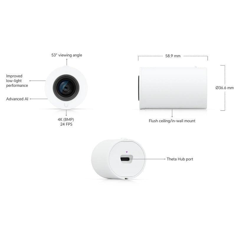 UVC-AI-Theta-Lens Ubiquiti AI Theta Lens By Ubiquiti - Buy Now - AU $114.50 At The Tech Geeks Australia