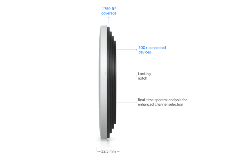 U7-Pro-XGS Ubiquiti Unifi 8-stream WiFi 7 Access Point By Ubiquiti - Buy Now - AU $589.68 At The Tech Geeks Australia