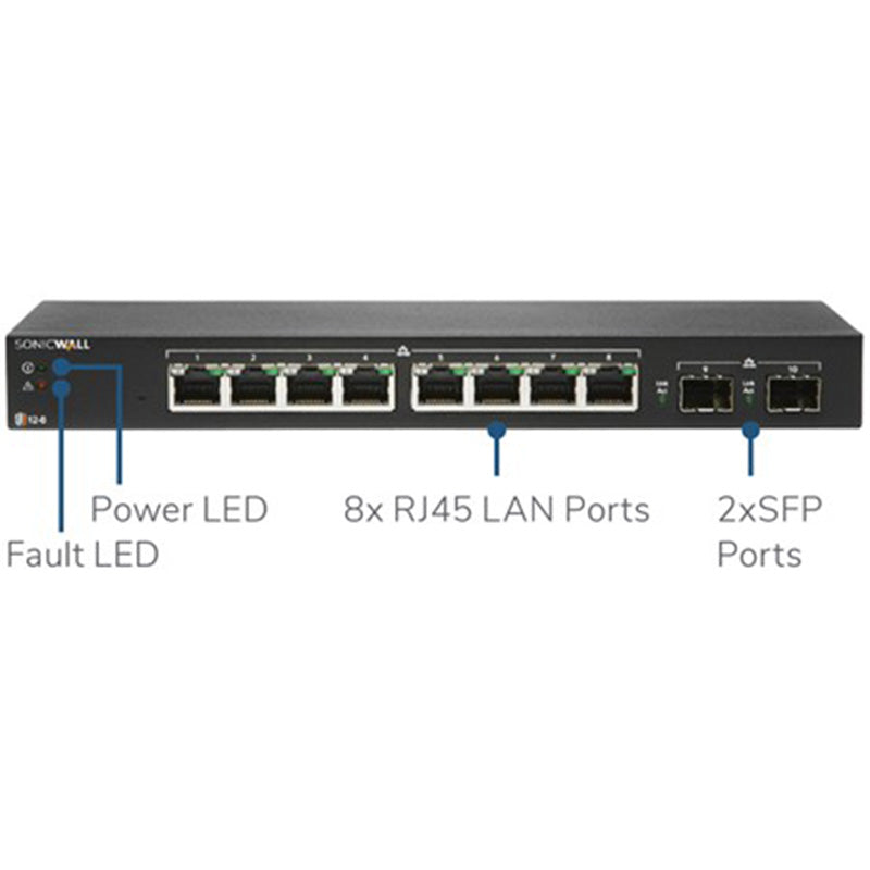 SonicWall Switch SWS 12-8 / 12-8 PoE By SonicWall - Buy Now - AU $456.12 At The Tech Geeks Australia