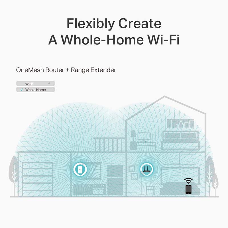 ARCHER A6 TP-Link AC1200 Wireless MU-MIMO Gigabit Router By TP-LINK - Buy Now - AU $68.45 At The Tech Geeks Australia