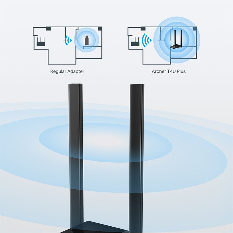 ARCHER T4U PLUS TP-Link AC1300 Dual Antennas High-Gain Wireless USB Adapter By TP-LINK - Buy Now - AU $49.14 At The Tech Geeks Australia