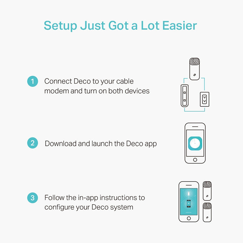 DECO M4(3-PACK) TP-Link AC1200 Whole Home Mesh Wi-Fi System By TP-LINK - Buy Now - AU $172.55 At The Tech Geeks Australia