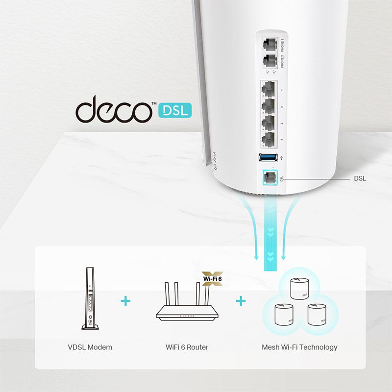 DECO X73-DSL(1-PACK) TP-Link AX5400 VDSL Whole Home Mesh Wi-Fi 6 Router By TP-LINK - Buy Now - AU $302.58 At The Tech Geeks Australia