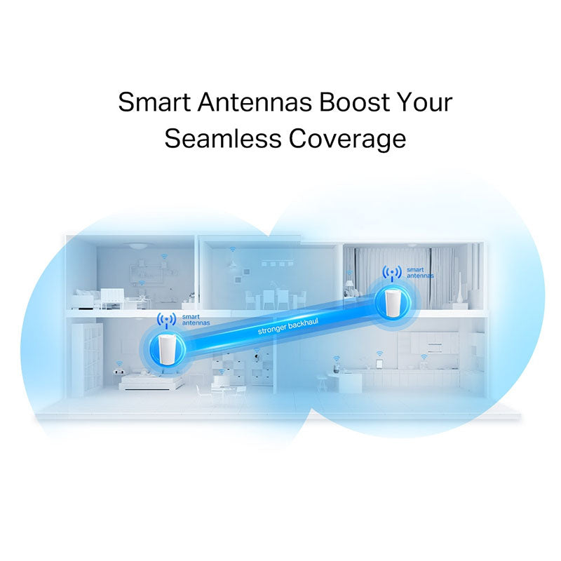 DECO X90(2-PACK) TP-Link AX6600 Whole Home Mesh Wi-Fi System By TP-LINK - Buy Now - AU $805 At The Tech Geeks Australia