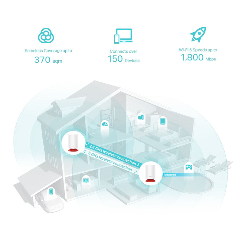 DECO VOICE X20(2-PACK) TP-Link AX1800 Mesh Wi-Fi 6 System with Smart Speaker By TP-LINK - Buy Now - AU $478.80 At The Tech Geeks Australia