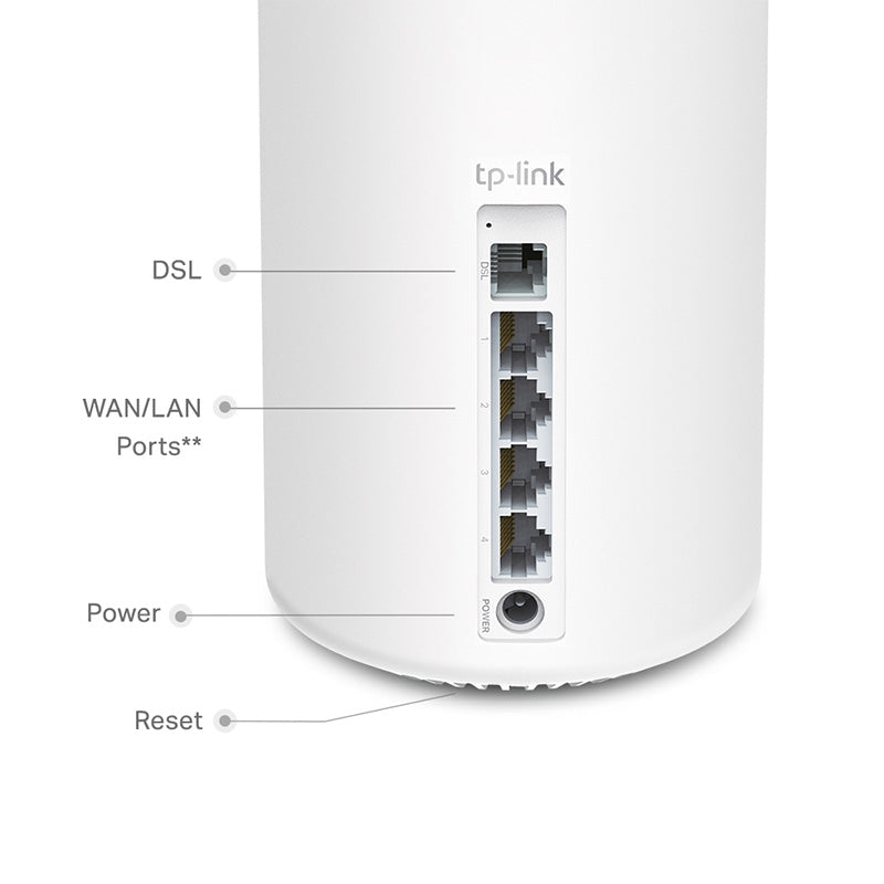 DECO X20-DSL(1-PACK) TP-Link AX1800 VDSL Whole Home Mesh WiFi 6 Gateway By TP-LINK - Buy Now - AU $227.13 At The Tech Geeks Australia
