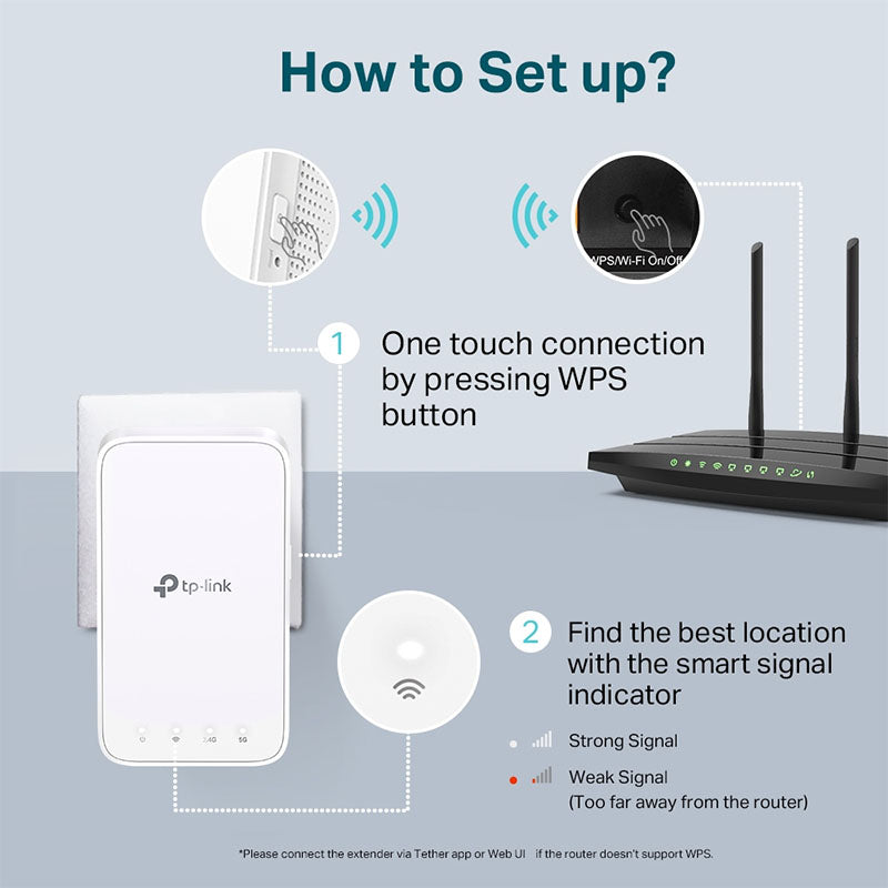 RE300 TP-Link AC1200 Mesh Wi-Fi Range Extender By TP-LINK - Buy Now - AU $55.48 At The Tech Geeks Australia