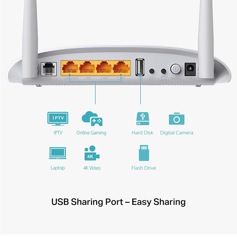 TD-W9970 TP-Link 300Mbps Wireless N USB VDSL/ADSL Modem Router By TP-LINK - Buy Now - AU $67.69 At The Tech Geeks Australia