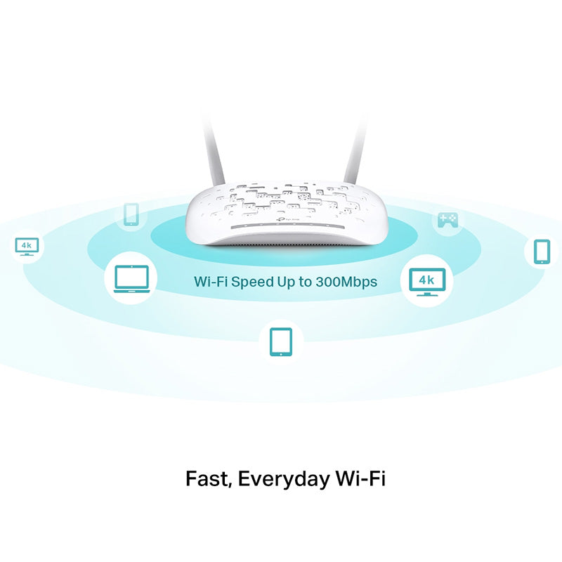 TD-W9970 TP-Link 300Mbps Wireless N USB VDSL/ADSL Modem Router By TP-LINK - Buy Now - AU $67.69 At The Tech Geeks Australia