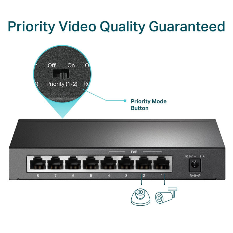 TL-SF1008P TP-Link 8-Port 10/100Mbps Desktop Switch 4-Port PoE By TP-LINK - Buy Now - AU $59.84 At The Tech Geeks Australia