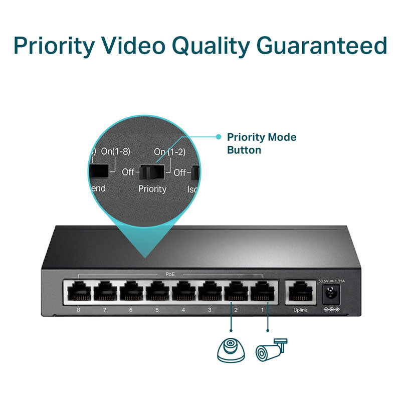 TL-SF1009P TP-Link 9-Port 10/100Mbps Desktop Switch with 8-Port PoE+ By TP-LINK - Buy Now - AU $59.84 At The Tech Geeks Australia