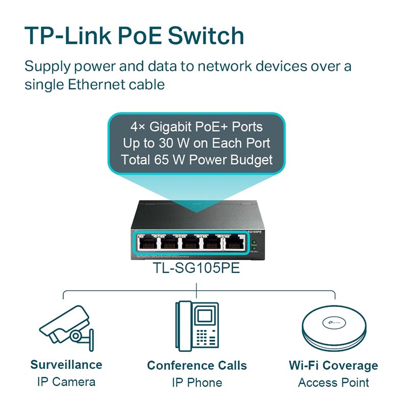 TL-SG105PE TP-Link 5-Port Gigabit Easy Smart Switch with 4-Port PoE+ By TP-LINK - Buy Now - AU $72.81 At The Tech Geeks Australia