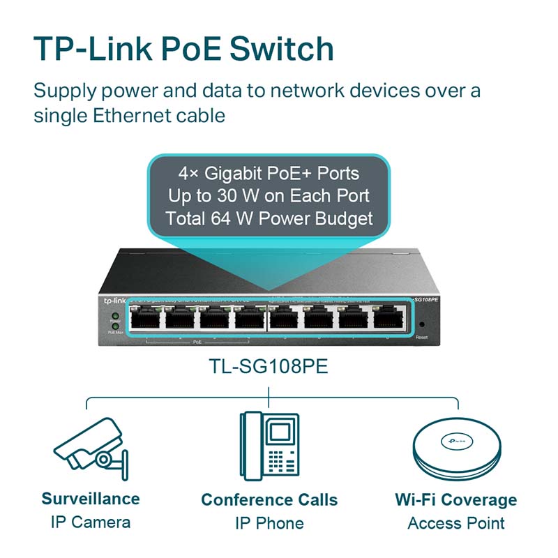 TL-SG108PE TP-Link 8-Port Gigabit Easy Smart Switch with 4-Port PoE+ By TP-LINK - Buy Now - AU $85.89 At The Tech Geeks Australia