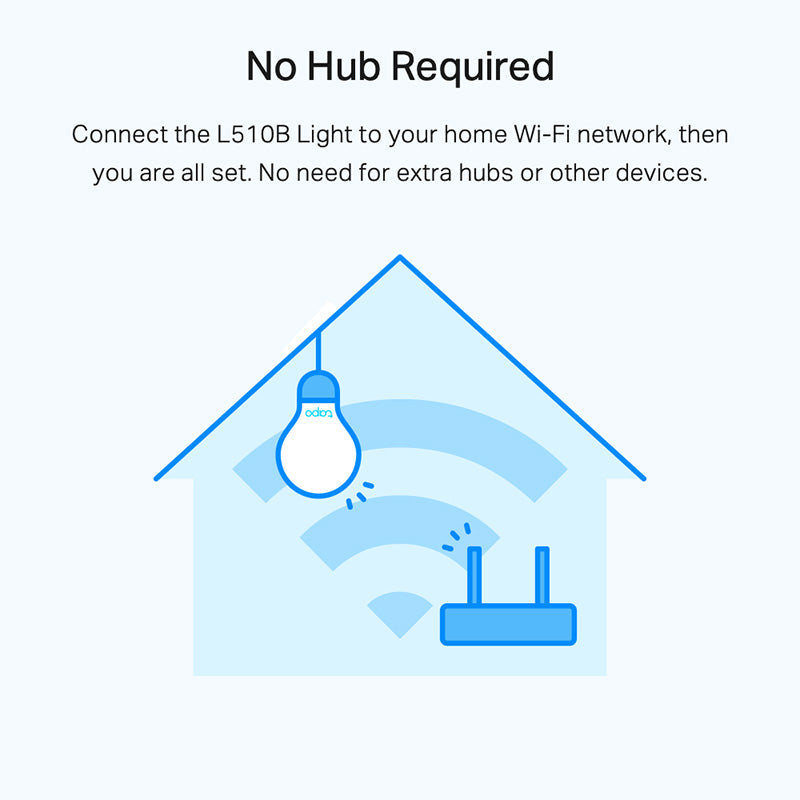 TAPO L510B TP-Link Smart WiFi Light Bulb, Dimmable By TP-LINK - Buy Now - AU $12.10 At The Tech Geeks Australia