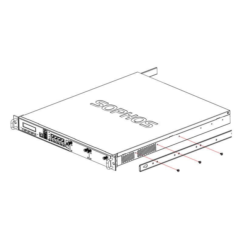 Sophos Rackmount Kits By Sophos - Buy Now - AU $29.75 At The Tech Geeks Australia