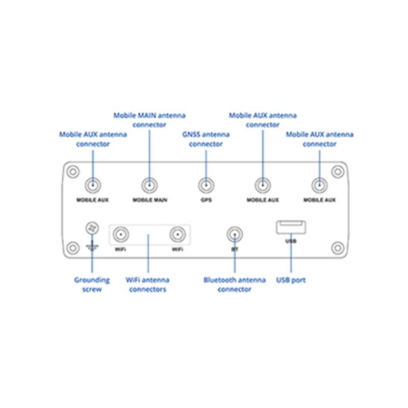 RUTX14000300 Teltonika 4G LTE CAT12 Industrial Cellular Router By Teltonika - Buy Now - AU $752.64 At The Tech Geeks Australia