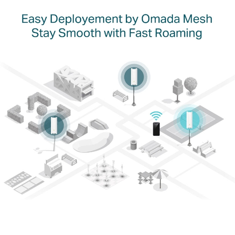 EAP610-Outdoor TP-Link AX1800 Indoor/Outdoor WiFi 6 Access Point By TP-LINK - Buy Now - AU $196.31 At The Tech Geeks Australia