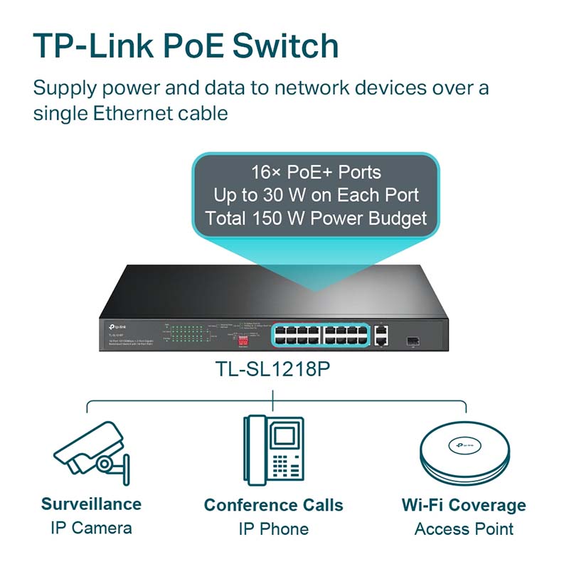 TL-SL1218P TP-Link 16-Port 10/100Mbps + 2-Port Gigabit Rackmount Switch with 16-Port PoE+ By TP-LINK - Buy Now - AU $215.93 At The Tech Geeks Australia