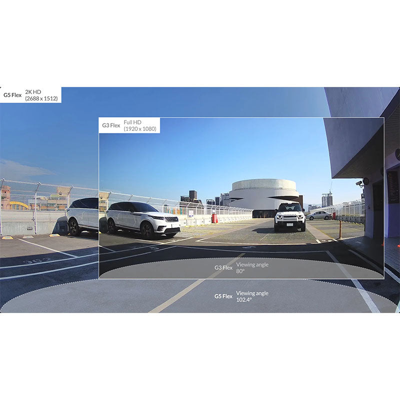 UVC-G5-FLEX Ubiquiti UniFi Protect Camera G5 Flex By Ubiquiti - Buy Now - AU $253.05 At The Tech Geeks Australia