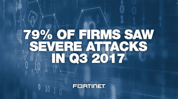 Fortinet Quarterly Threat Landscape Report: The Battle Against Cybercrime Continues to Escalate