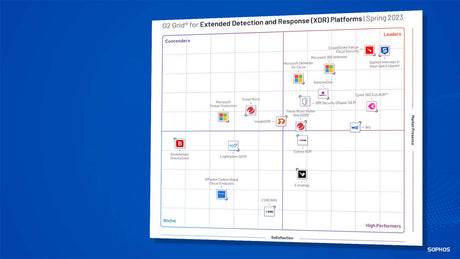 Sophos recognized as the #1 XDR solution by G2 users