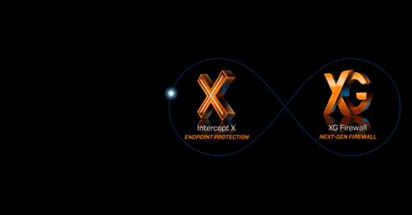 Intercept X and XG Firewall – the perfect pair