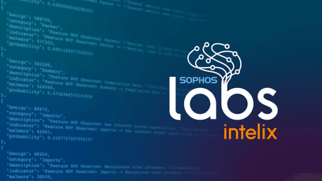 SophosLabs Intelix: Threat intelligence APIs for everyone