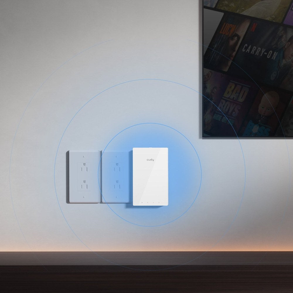 AP3000 Wall - Cudy AX3000 Wall-Plate Wi-Fi 6 Access Point