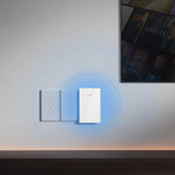 AP3000 Wall - Cudy AX3000 Wall-Plate Wi-Fi 6 Access Point