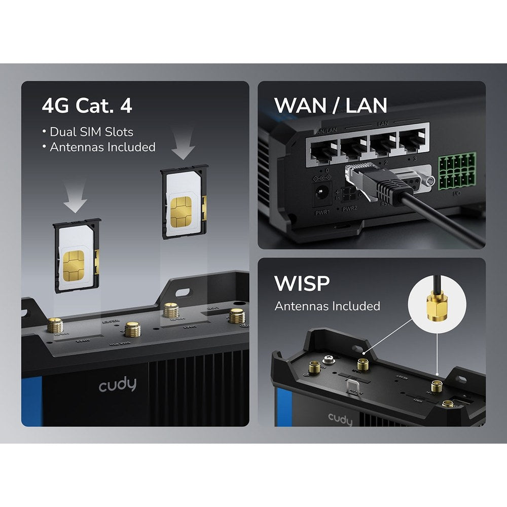 IR04 - Cudy 4G LTE Cat 4 N300 Industrial Wi-Fi Router