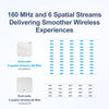 RG-AP840-L - Ruijie Wi-Fi 6 Dual Band Indoor Access Point, PoE, 5.378Gbps Wireless Throughput, 3 Year Warranty