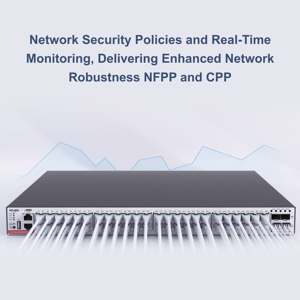RG-CS83-24GT4XS-PD - Ruijie 24-Port Layer 3 Managed PoE+ Switch with 4x 10GE SFP+ Uplinks (740W PoE)